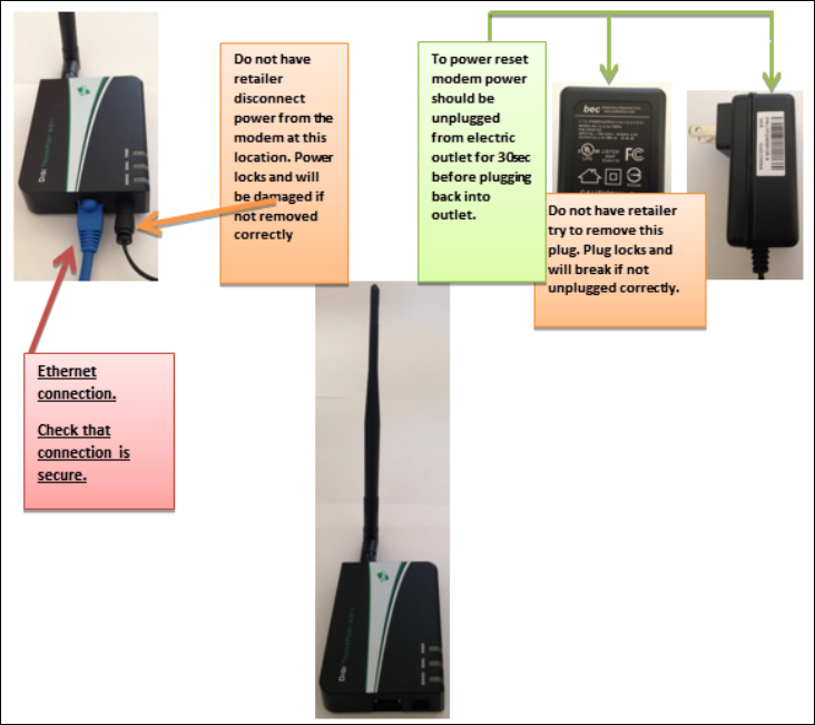 digi modem pictures 2