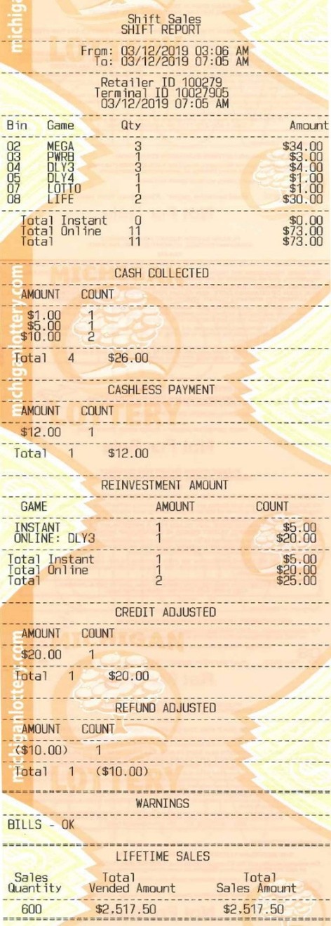 Shift report