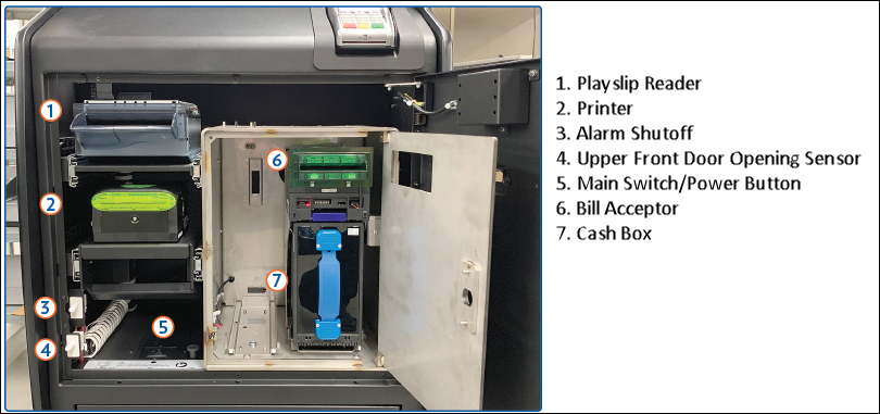 GameTouchDraw Enclosure Components