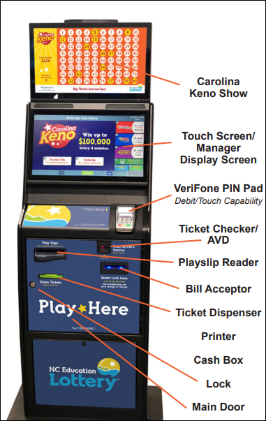 GameTouchDraw Main Cabinet
