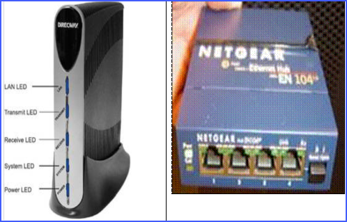 DirecWav Netgear Ethernet Hub