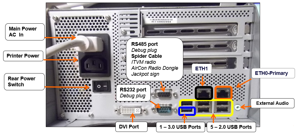 Flex Terminal Rear Callouts