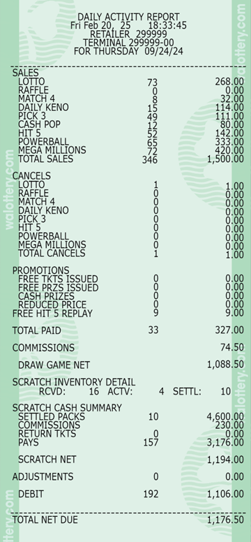 daily activity report update