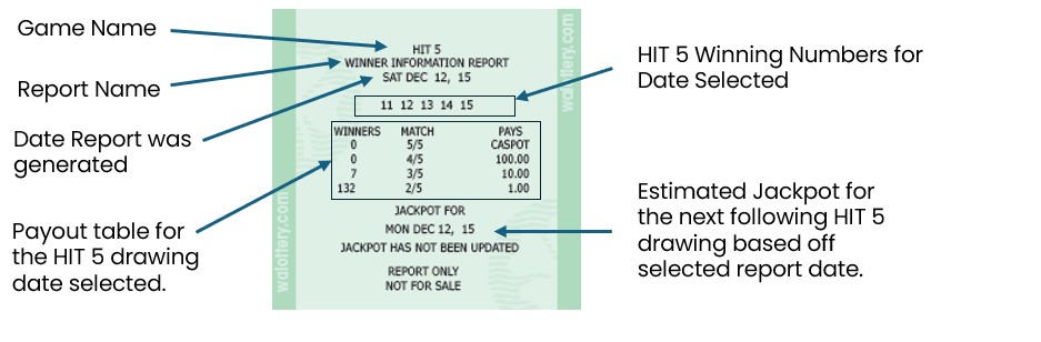 h5 winning number report