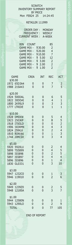 inventory summary report update