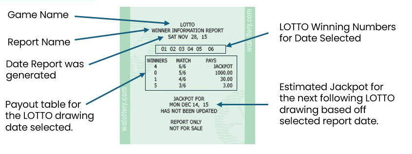 lotto winning number report