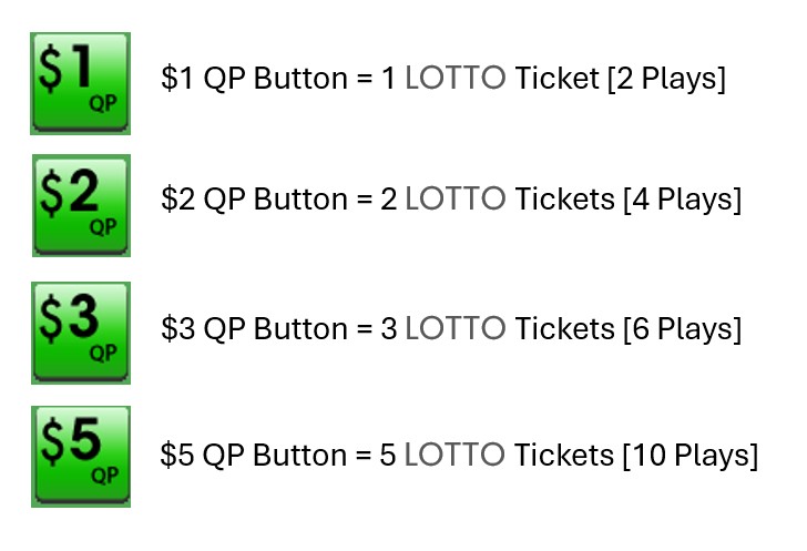 lotto qp buttons