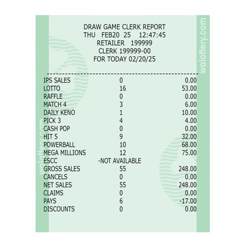ltg daily clerk activity
