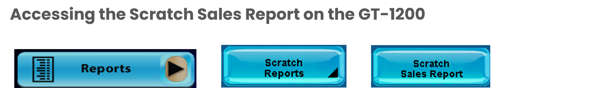 scratch sales report