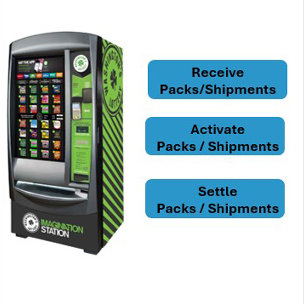 gt24-28 inventory procedures